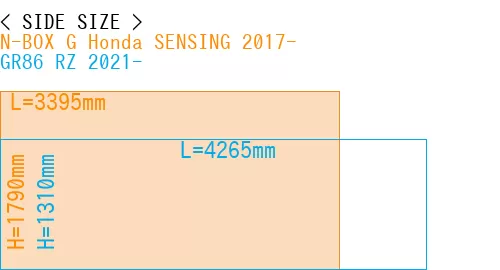 #N-BOX G Honda SENSING 2017- + GR86 RZ 2021-